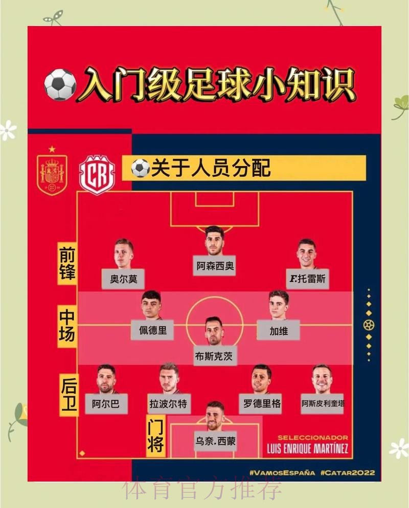 如何玩转世界杯让球站，轻松掌握技巧