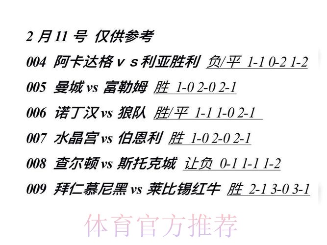 世界杯专家预测分析