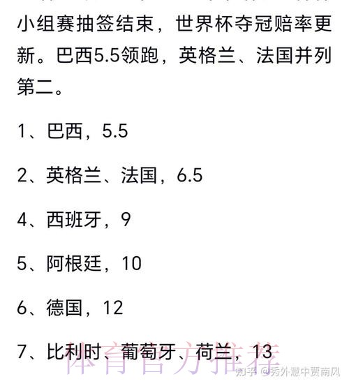 2026世界杯预测分析推荐