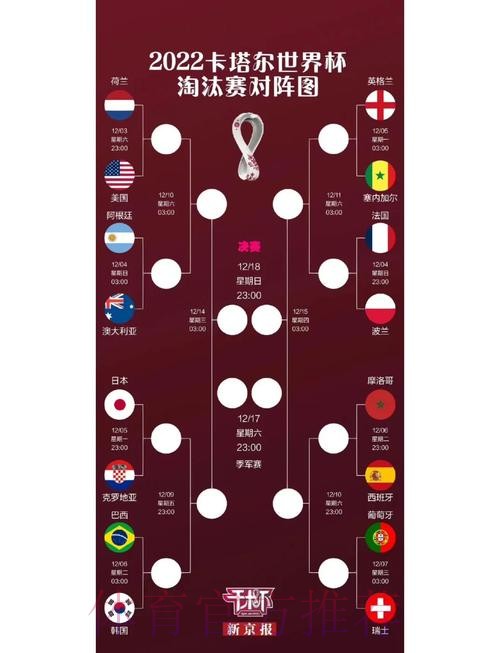 世界杯强队排名哪里可以看 世界杯强队排名哪里可以看