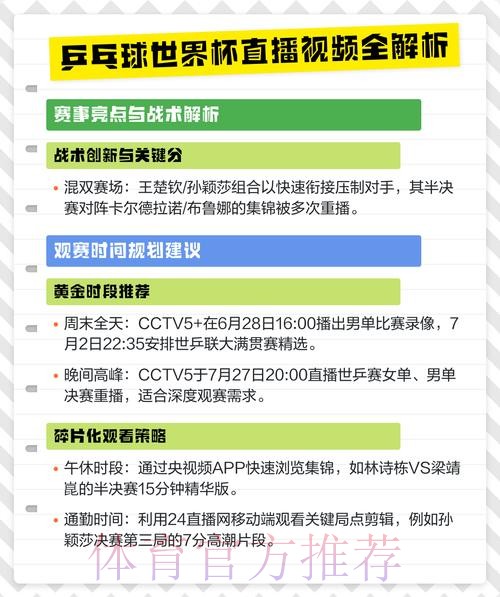 世界杯直播入口怎么看 世界杯直播入口怎么看